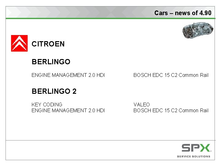 Cars – news of 4. 90 CITROEN BERLINGO ENGINE MANAGEMENT 2. 0 HDI BOSCH