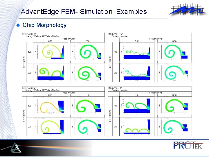 Advant. Edge FEM- Simulation Examples Chip Morphology 