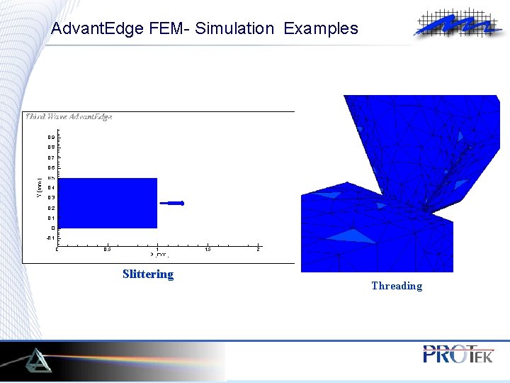 Advant. Edge FEM- Simulation Examples Slittering Threading 