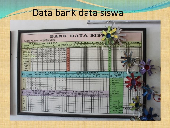 Data bank data siswa 