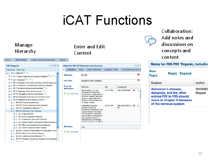 i. CAT Functions Manage Hierarchy Enter and Edit Content Collaboration: Add notes and discussions