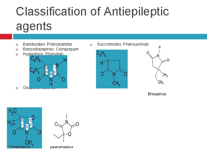 Classification of Antiepileptic agents Barbiturates: Phenobarbital Benzodiazepines: Clonazepam Hydantoins: Phenytoin Oxazolidinediones: Trimethadone paramethadione Succinimides: