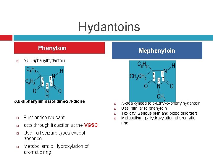 Hydantoins Phenytoin Mephenytoin 5, 5 -Diphenylhydantoin 5, 5 -diphenylimidazolidine-2, 4 -dione First anticonvulsant acts