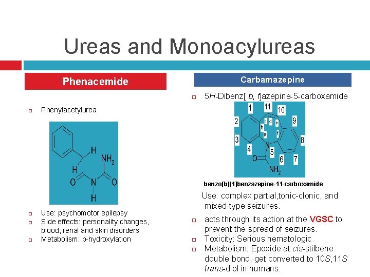 Ureas and Monoacylureas Carbamazepine Phenacemide 5 H-Dibenz[ b, f]azepine-5 -carboxamide Phenylacetylurea benzo[b][1]benzazepine-11 -carboxamide Use: