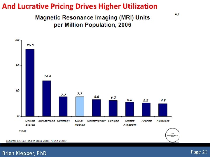 And Lucrative Pricing Drives Higher Utilization Brian Klepper, Ph. D Page 20 