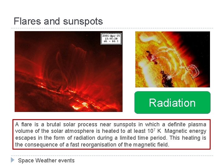 Flares and sunspots Radiation A flare is a brutal solar process near sunspots in