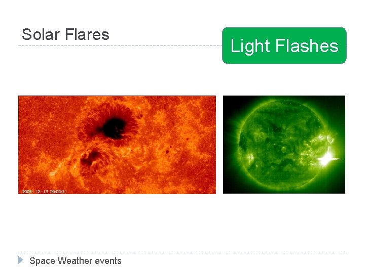 Solar Flares Space Weather events Light Flashes 
