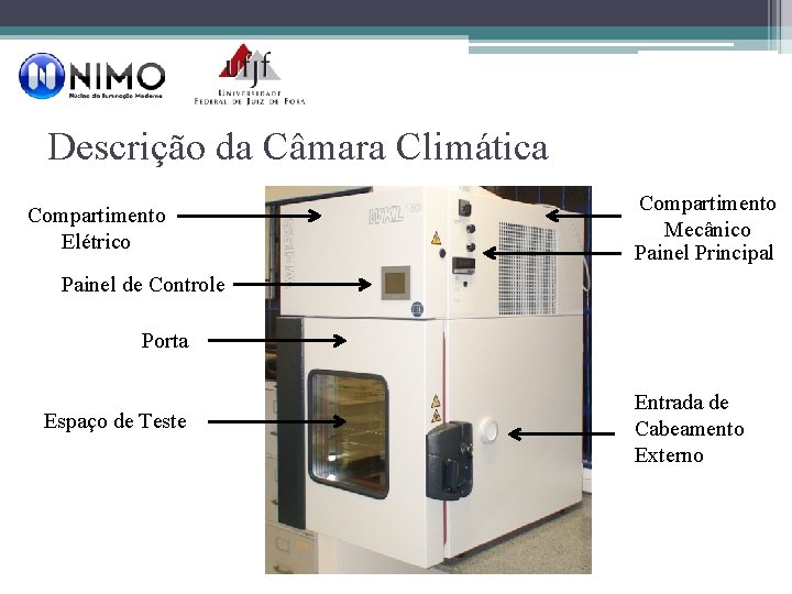 Descrição da Câmara Climática Compartimento Elétrico Compartimento Mecânico Painel Principal Painel de Controle Porta