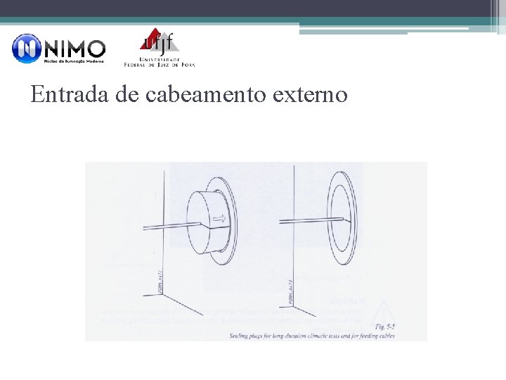 Entrada de cabeamento externo 