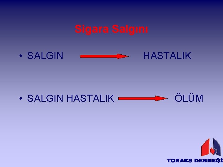 Sigara Salgını • SALGIN HASTALIK ÖLÜM 