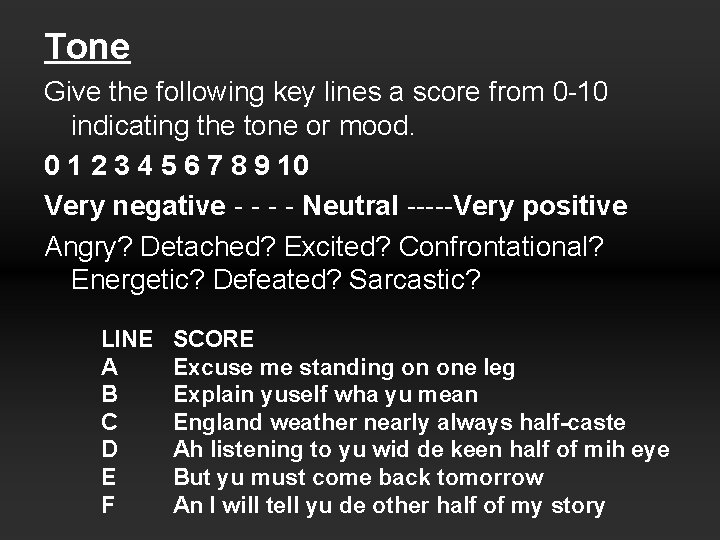 Tone Give the following key lines a score from 0 -10 indicating the tone