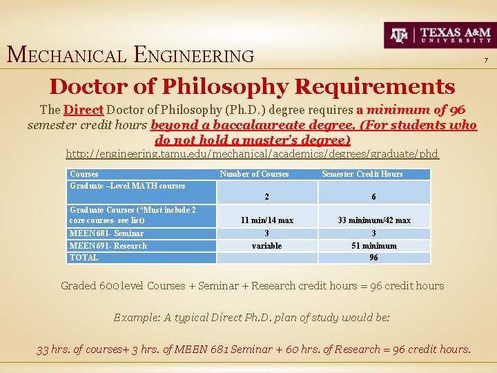 MECHANICAL ENGINEERING 7 Doctor of Philosophy Requirements The Direct Doctor of Philosophy (Ph. D.