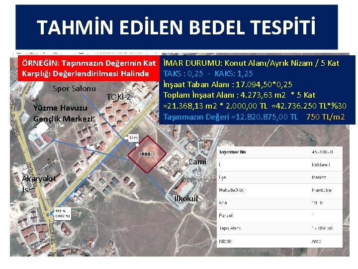 TAHMİN EDİLEN BEDEL TESPİTİ ÖRNEĞİN: Taşınmazın Değerinin Kat İMAR DURUMU: Konut Alanı/Ayrık Nizam /