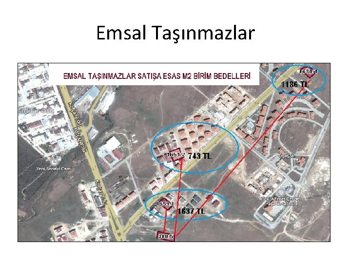 Emsal Taşınmazlar 