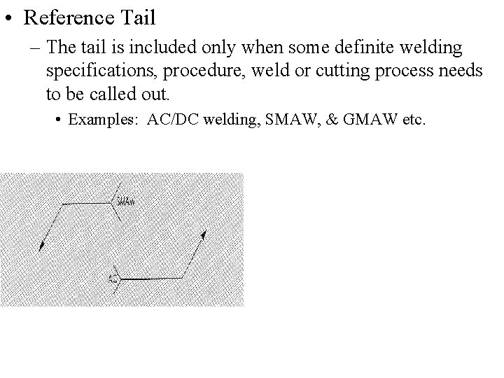  • Reference Tail – The tail is included only when some definite welding