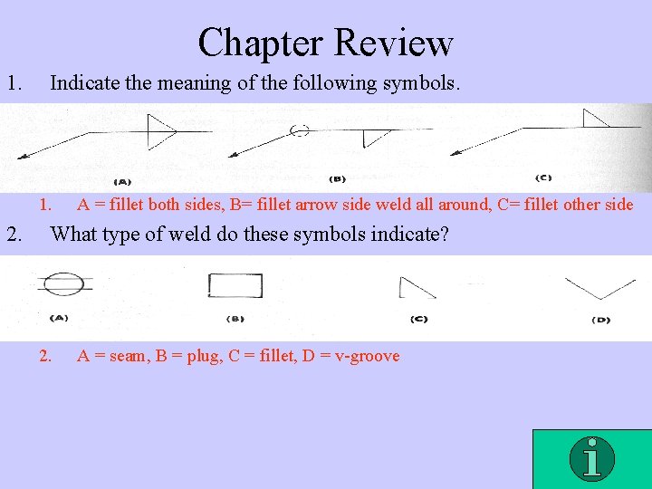 Chapter Review 1. Indicate the meaning of the following symbols. 1. 2. A =