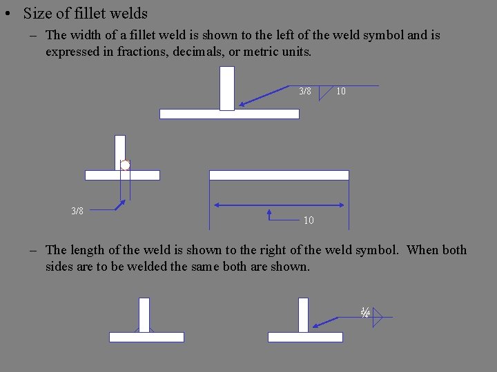  • Size of fillet welds – The width of a fillet weld is