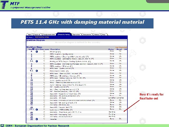 PETS 11. 4 GHz with damping material Now it’s ready for final bake-out 