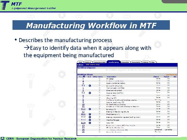 Manufacturing Workflow in MTF • Describes the manufacturing process Easy to identify data when