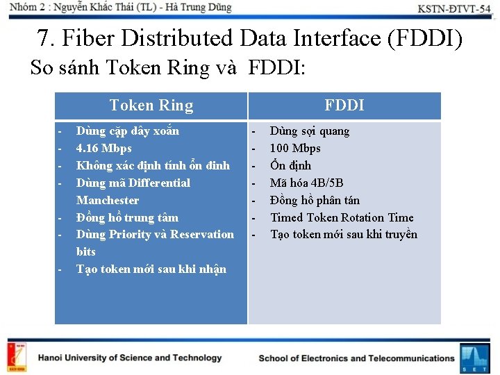 7. Fiber Distributed Data Interface (FDDI) So sánh Token Ring và FDDI: Token Ring