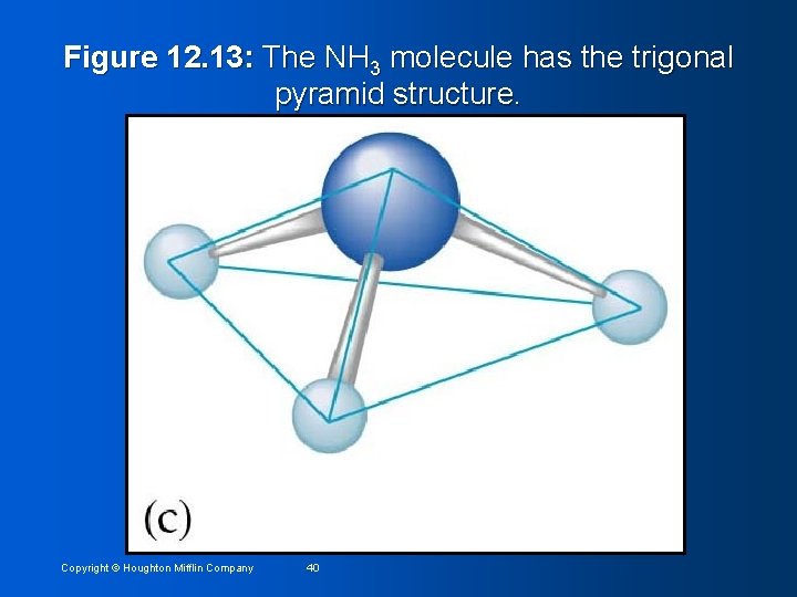 Figure 12. 13: The NH 3 molecule has the trigonal pyramid structure. Copyright ©
