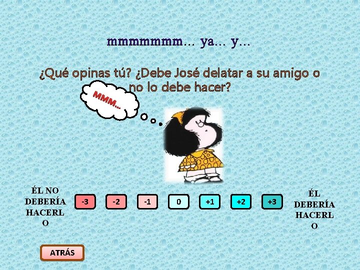 mmmmmmm… ya… y… ¿Qué opinas tú? ¿Debe José delatar a su amigo o no