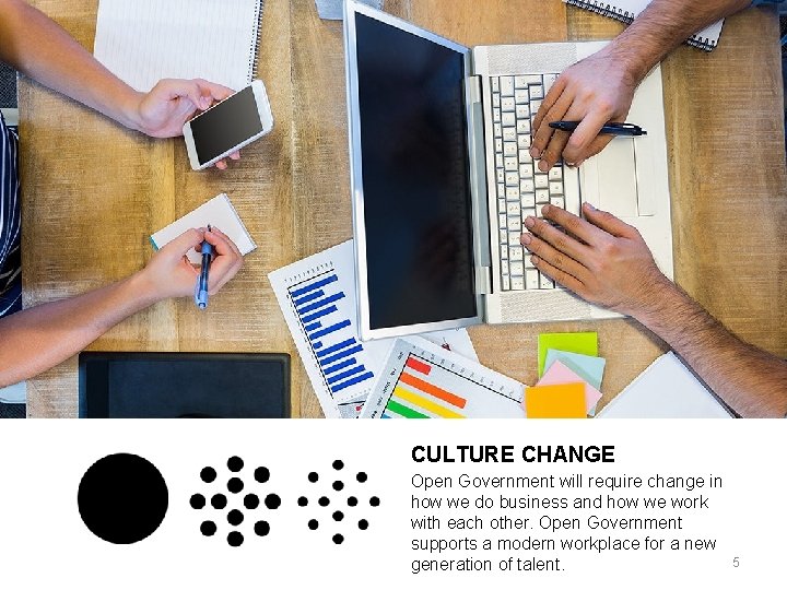 CULTURE CHANGE Open Government will require change in how we do business and how