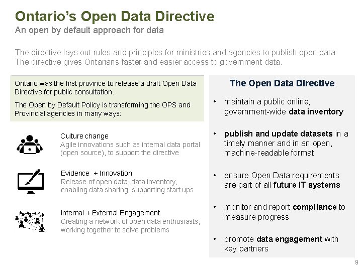 Ontario’s Open Data Directive An open by default approach for data The directive lays