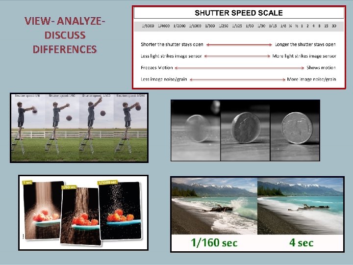 VIEW- ANALYZEDISCUSS DIFFERENCES 