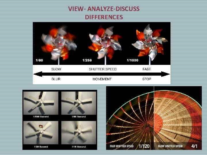 VIEW- ANALYZE-DISCUSS DIFFERENCES 