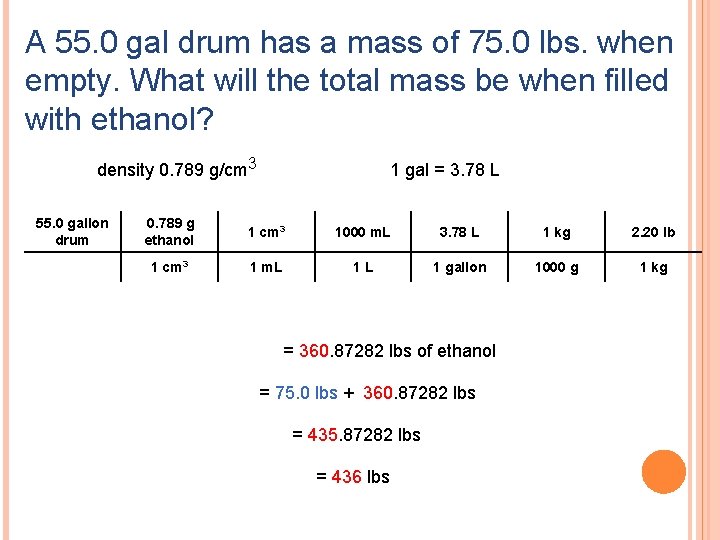 A 55. 0 gal drum has a mass of 75. 0 lbs. when empty.