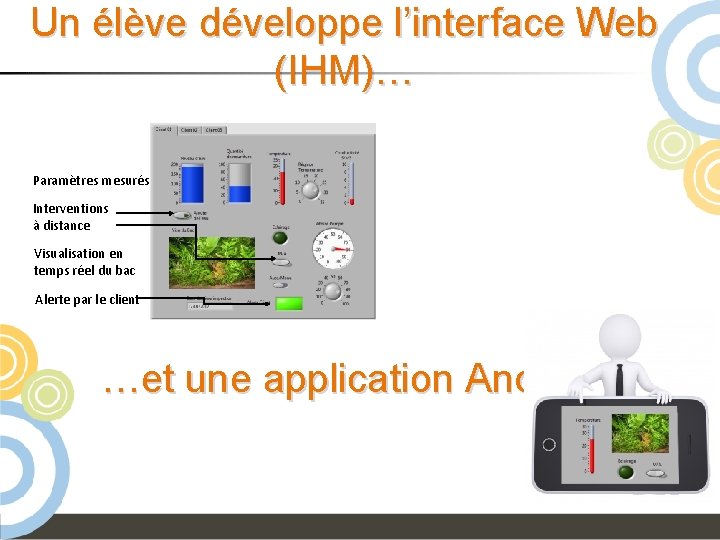 Un élève développe l’interface Web (IHM)… Paramètres mesurés Interventions à distance Visualisation en temps