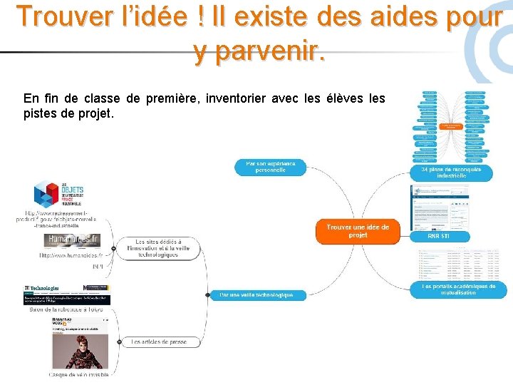 Trouver l’idée ! Il existe des aides pour y parvenir. En fin de classe