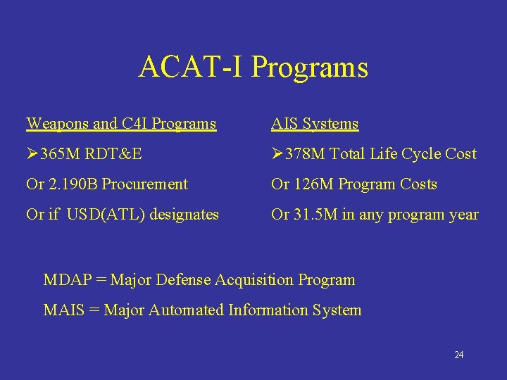 ACAT-I Programs Weapons and C 4 I Programs AIS Systems Ø 365 M RDT&E