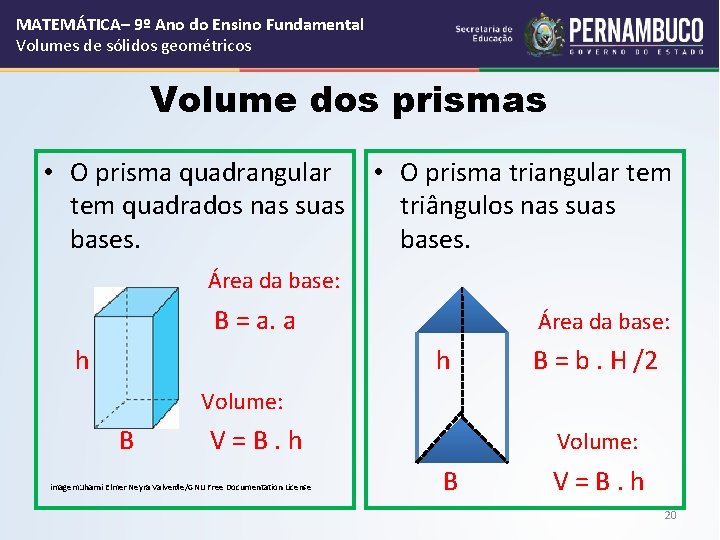 MATEMÁTICA– 9º Ano do Ensino Fundamental Volumes de sólidos geométricos Volume dos prismas •