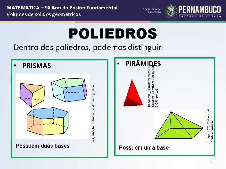MATEMÁTICA – 9º Ano do Ensino Fundamental Volumes de sólidos geométricos POLIEDROS Dentro dos