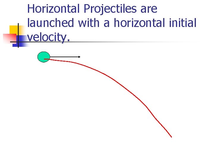 Horizontal Projectiles are launched with a horizontal initial velocity. 