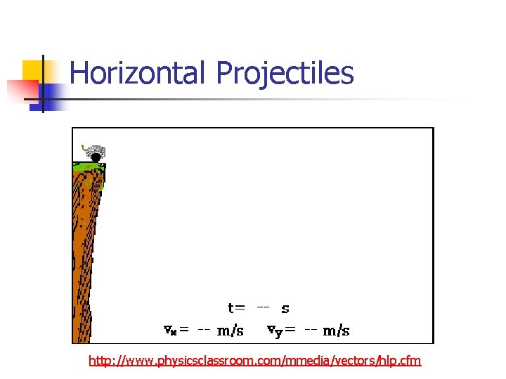 Horizontal Projectiles http: //www. physicsclassroom. com/mmedia/vectors/hlp. cfm 
