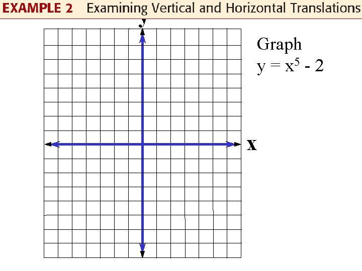 y Graph y = x 5 - 2 x 