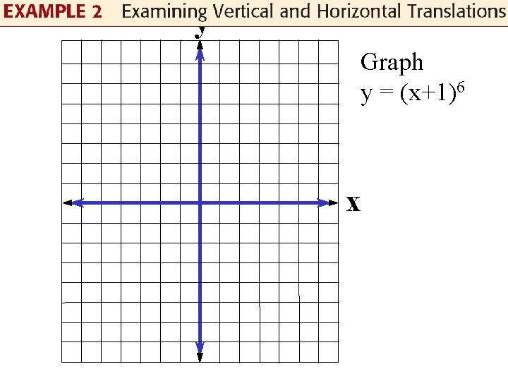 y Graph y = (x+1)6 x 