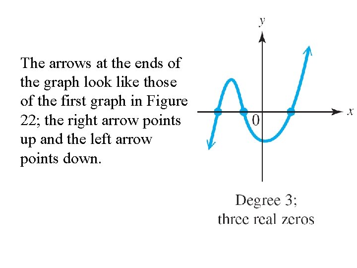 The arrows at the ends of the graph look like those of the first