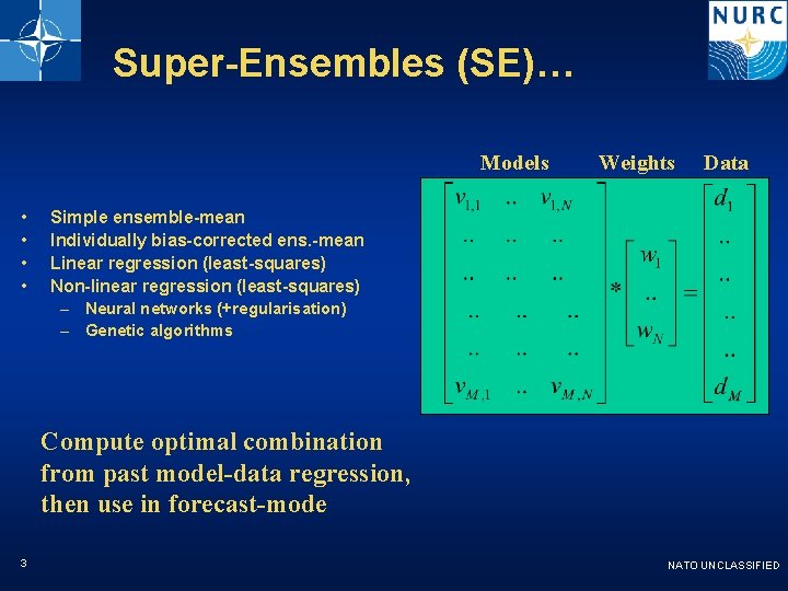 Super-Ensembles (SE)… Models • • Weights Data Simple ensemble-mean Individually bias-corrected ens. -mean Linear