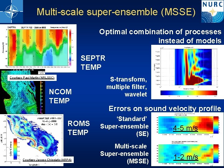 Multi-scale super-ensemble (MSSE) Optimal combination of processes instead of models SEPTR TEMP Courtesy Paul