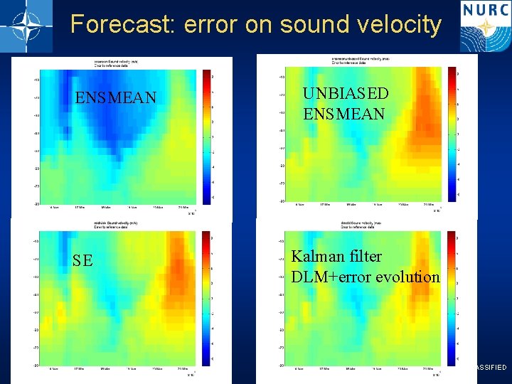 Forecast: error on sound velocity ENSMEAN SE 48 UNBIASED ENSMEAN Kalman filter DLM+error evolution