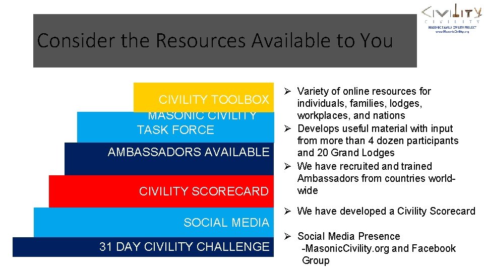 Consider the Resources Available to You CIVILITY TOOLBOX MASONIC CIVILITY TASK FORCE AMBASSADORS AVAILABLE