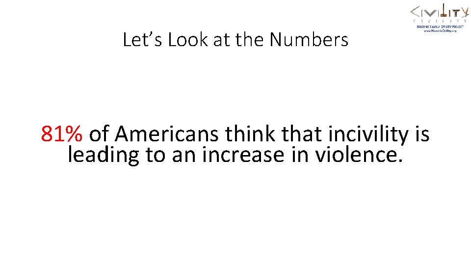 Let’s Look at the Numbers 81% of Americans think that incivility is leading to