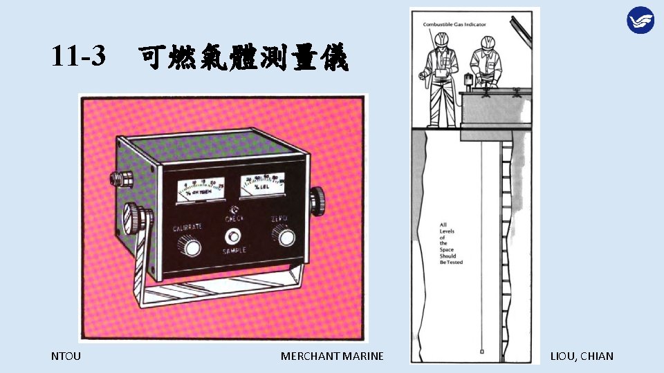 11 -3　可燃氣體測量儀 NTOU MERCHANT MARINE LIOU, CHIAN 