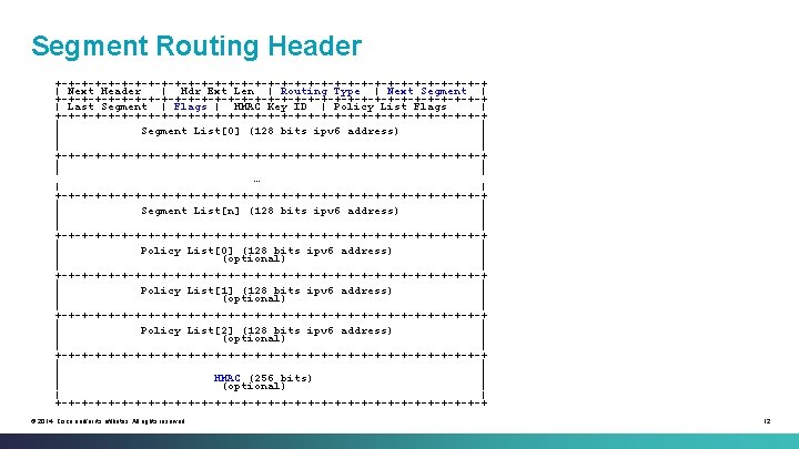 Segment Routing Header +-+-+-+-+-+-+-+-+-+-+-+-+-+-+-+-+ | Next Header | Hdr Ext Len | Routing Type