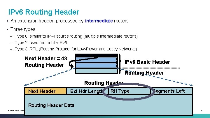 IPv 6 Routing Header • An extension header, processed by intermediate routers • Three