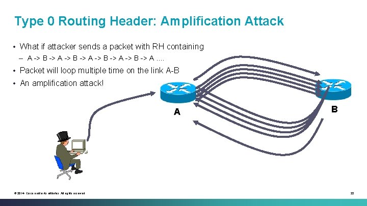 Type 0 Routing Header: Amplification Attack • What if attacker sends a packet with